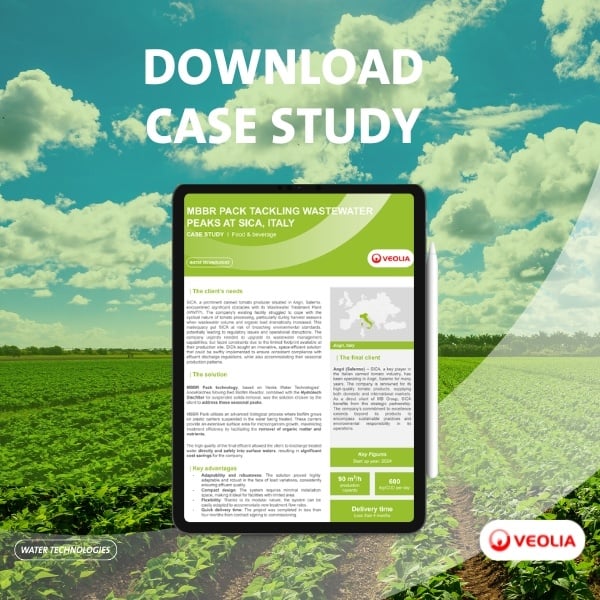 CASE STUDY SICA