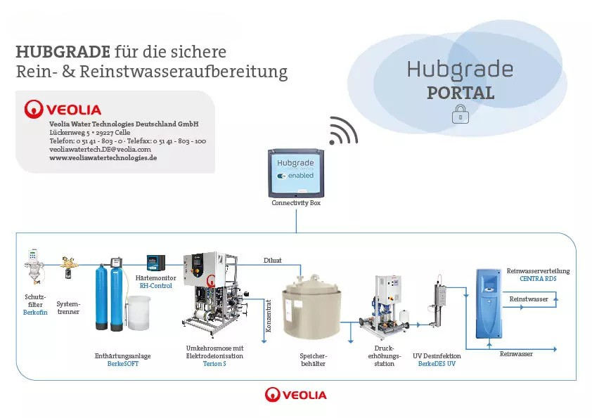 b273acce-cb60-4467-8756-7c4917b0817c b273acce-cb60-4467-8756-7c4917b0817c